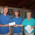 Heather Plane presented prizes to the most honest team