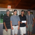 Hickory Homes Team, Most honest Players
